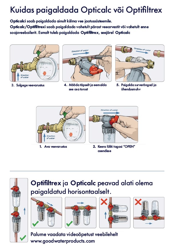 Veefilter Optifiltrex GWP