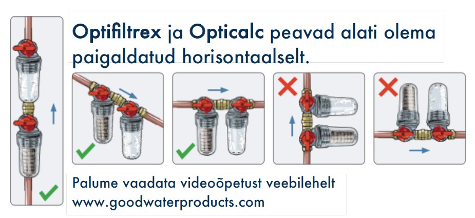 Veefilter Optifiltrex GWP
